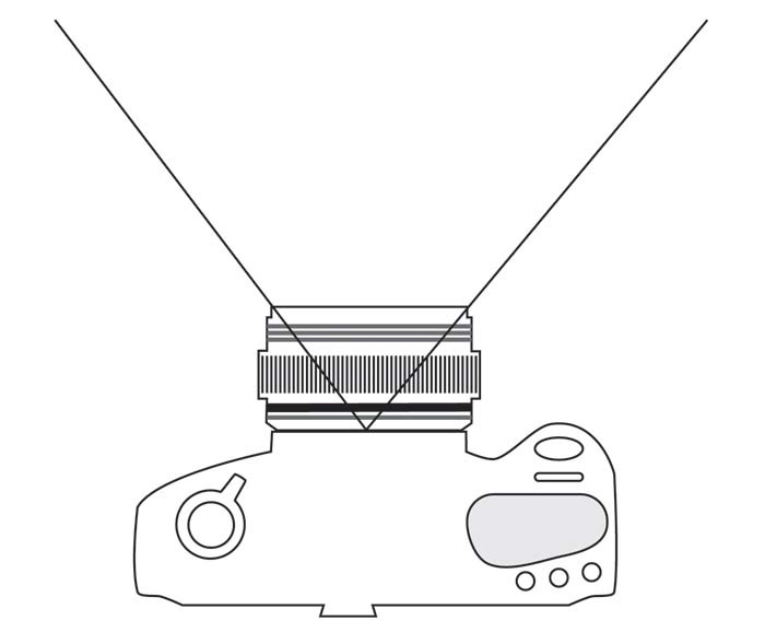 DSLR - Illustration - Camera Wide Angle