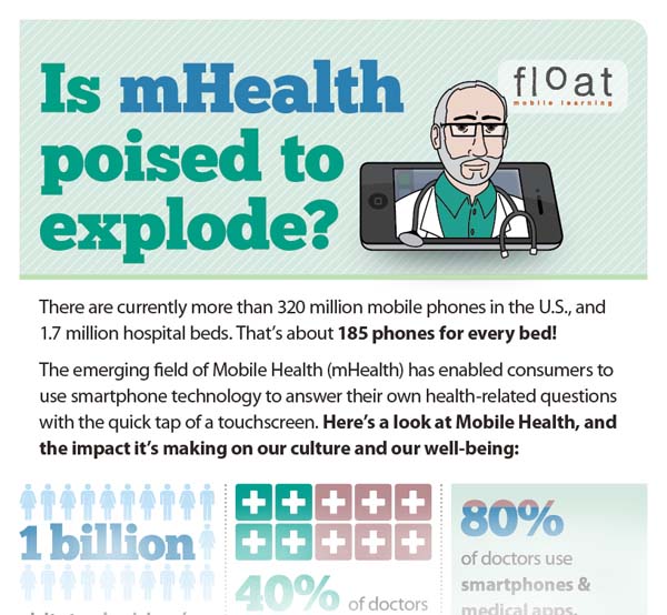 mHealth - Infographic - Float (Partial)